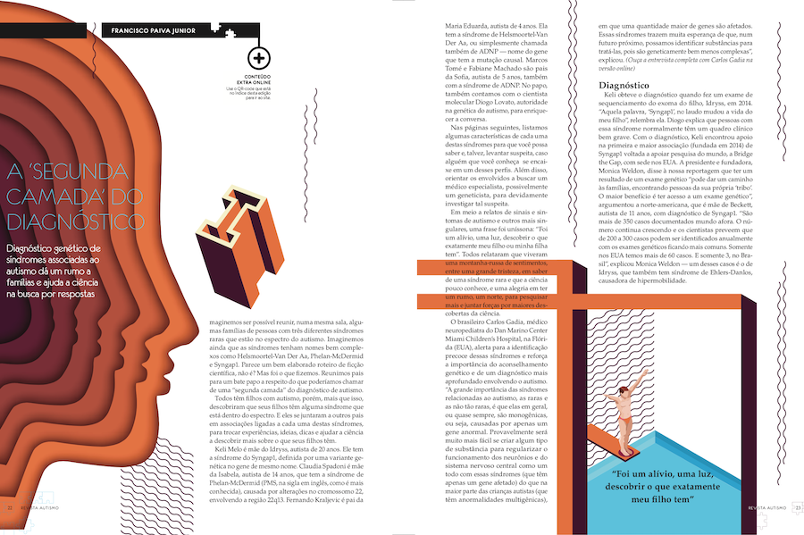 Segunda camada do diagnóstico - Tismoo